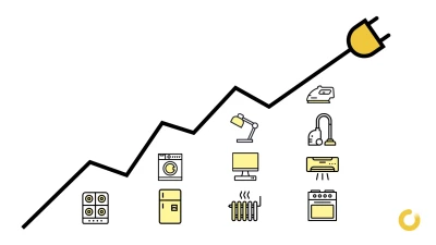 Motivos y evolución de la subida de la luz en España 2025